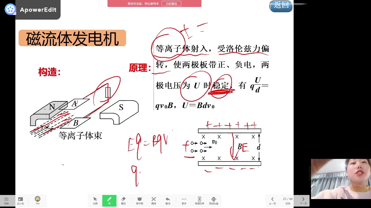 2020.2.18 磁流体发电机哔哩哔哩bilibili