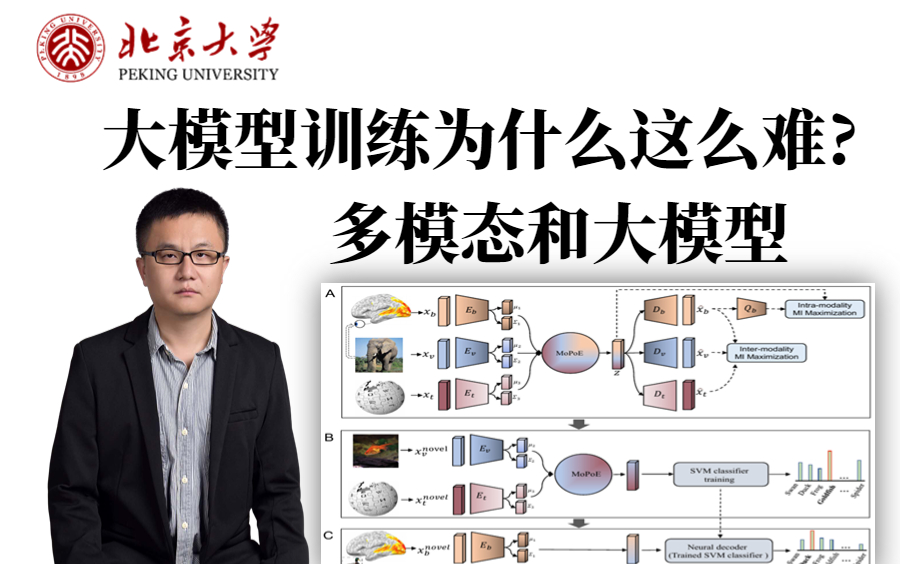 多模态大模型——通用人工智能路径的探索,谷歌报复性砸出5620亿参数大模型!机器人都能用,学术圈已刷屏!哔哩哔哩bilibili