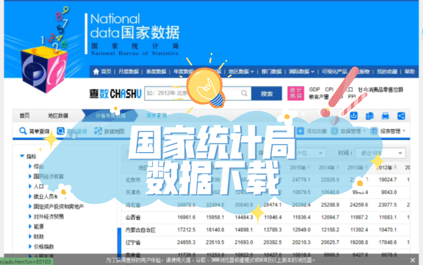 小白秒懂|国家统计局数据查询与下载哔哩哔哩bilibili