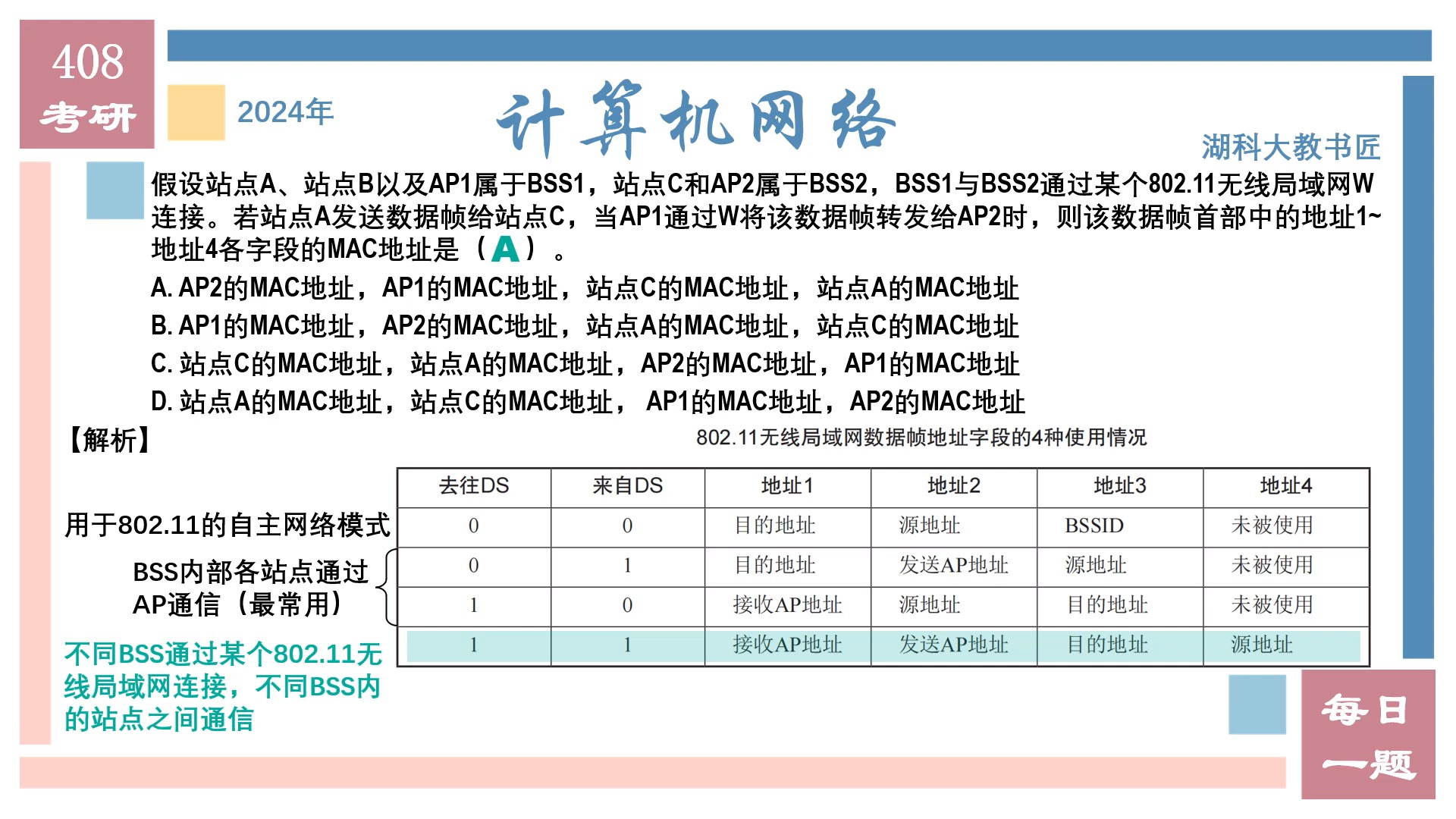 2024 408考研 计算机网络 每日一题周汇总之2024102120241027哔哩哔哩bilibili