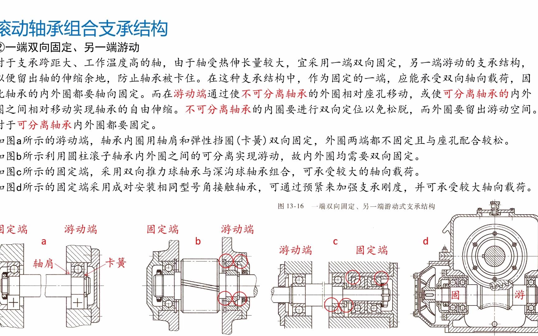 机械设计基础与SolidWorks应用43轴承组合结构润滑密封哔哩哔哩bilibili