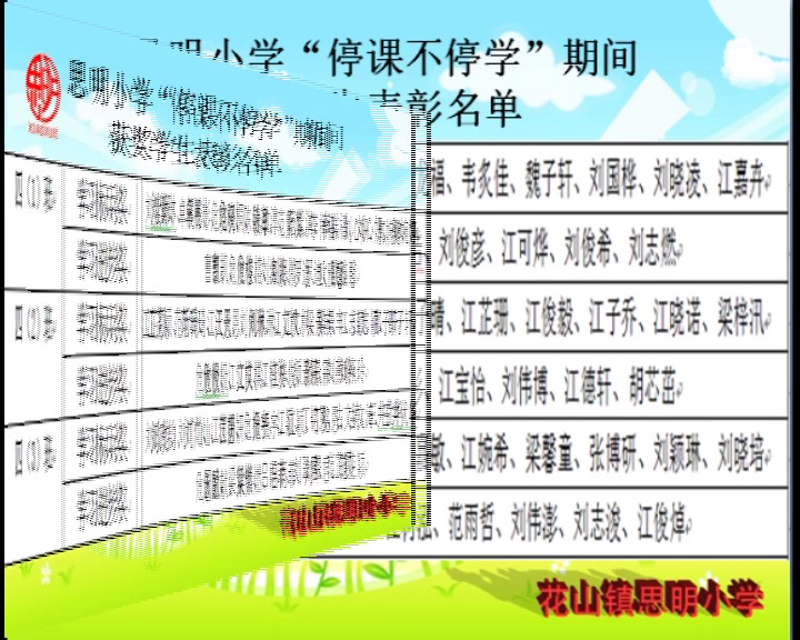 2020年4月思明小学线上升旗仪式和表彰大会,快来看看有没有你的名字哔哩哔哩bilibili