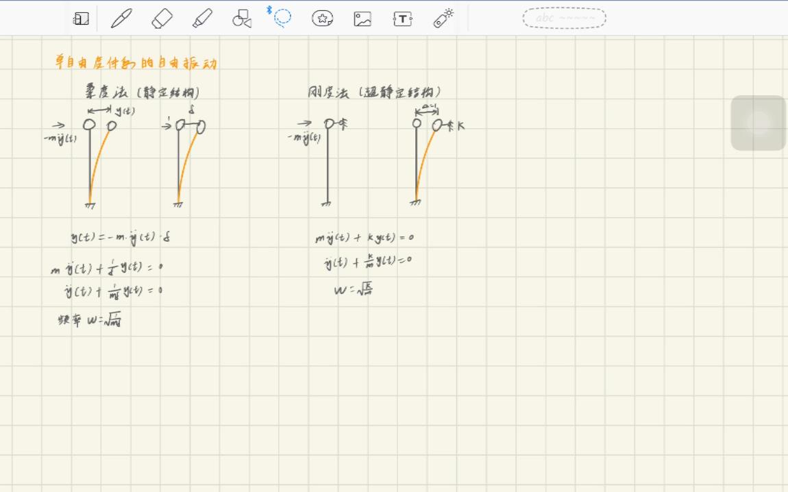 基础!《结构力学之结构动力计算》,柔度法与刚度法,小白必看2哔哩哔哩bilibili