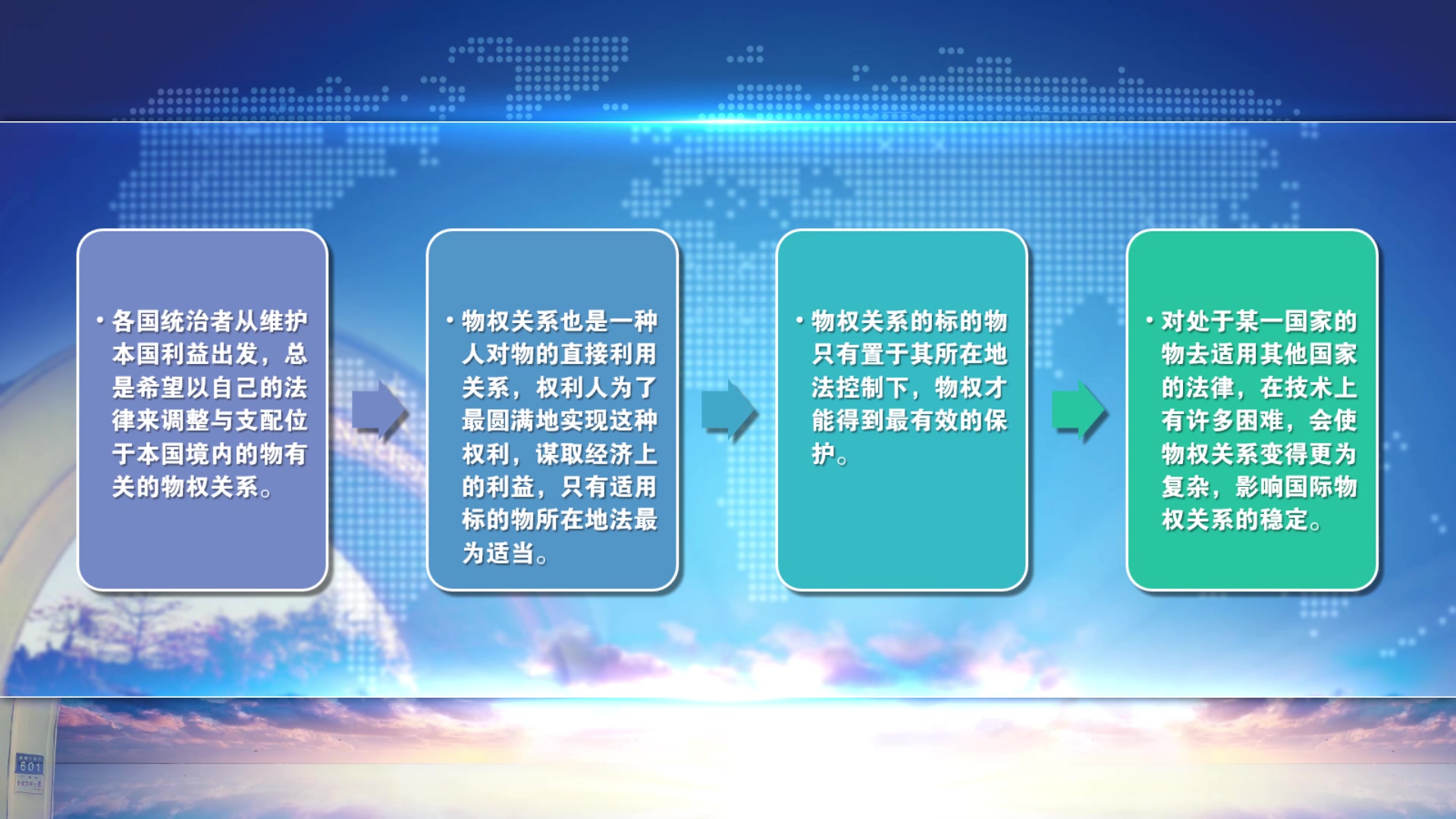 81(物权的法律适用)哔哩哔哩bilibili