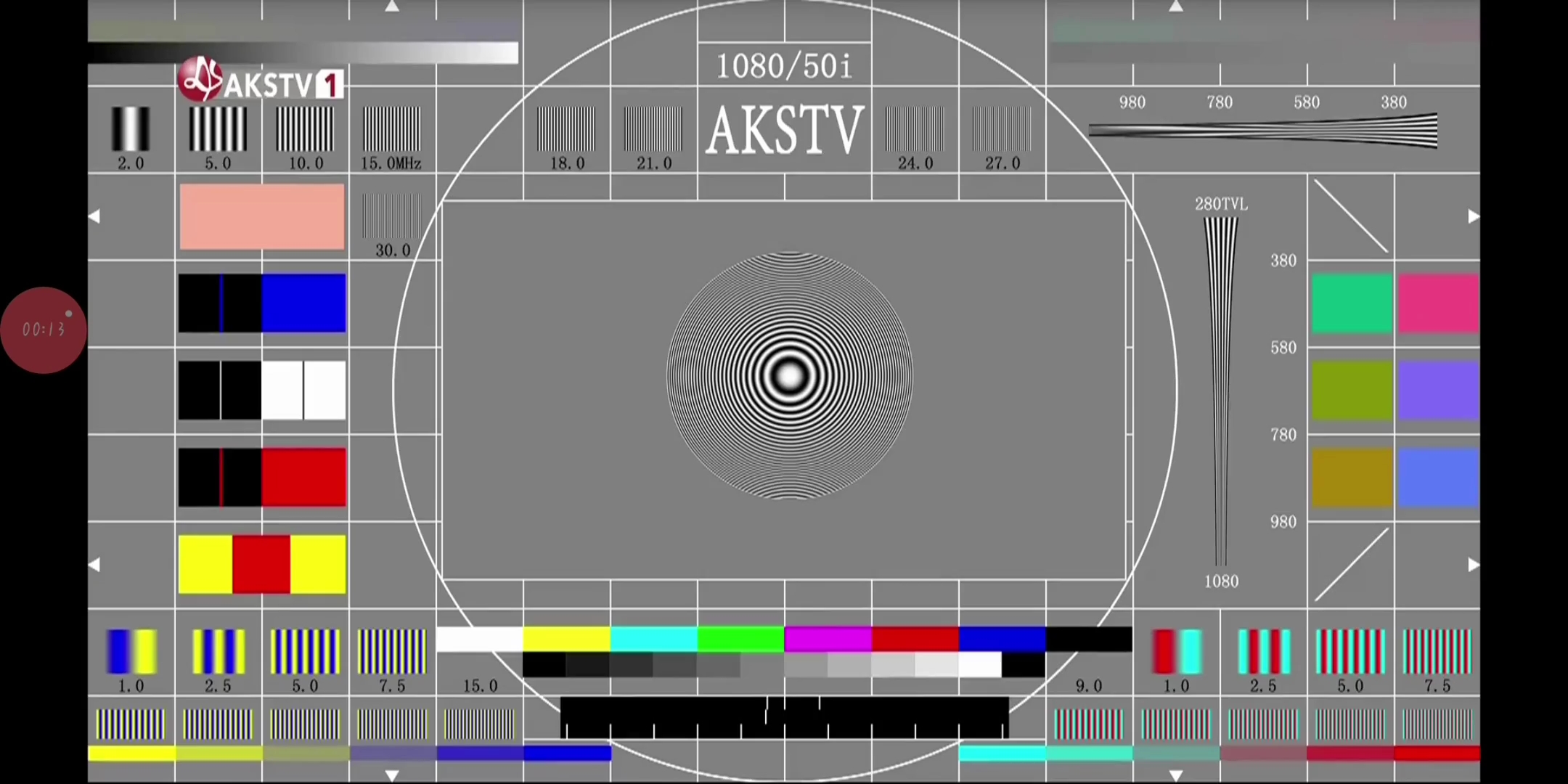 阿克苏地区1套测试卡20230122哔哩哔哩bilibili