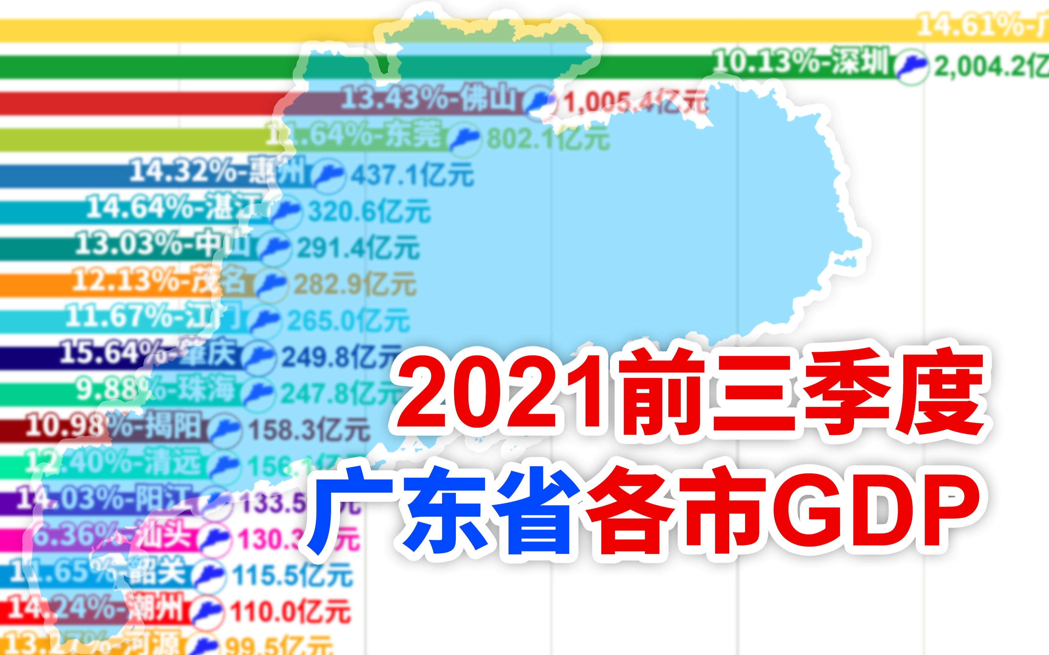 珠海汕头梅州增速垫底?2021前三季度广东省各市GDP排行【数据可视化】哔哩哔哩bilibili