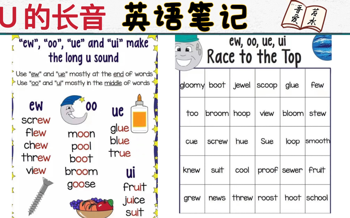 英语笔记88~发音 | 元音字母 u 的长音(/u:/ 个别单词读u本身读音/ju:/)哔哩哔哩bilibili