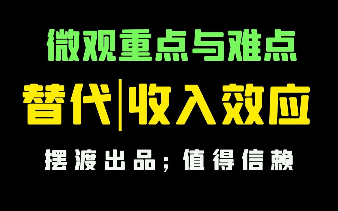 【微观经济学】收入效应与替代效应哔哩哔哩bilibili