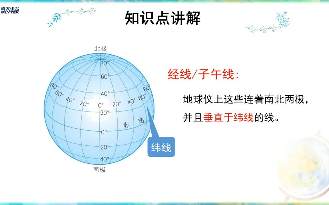 七年级地理第一章1.1经线和经度微课哔哩哔哩bilibili