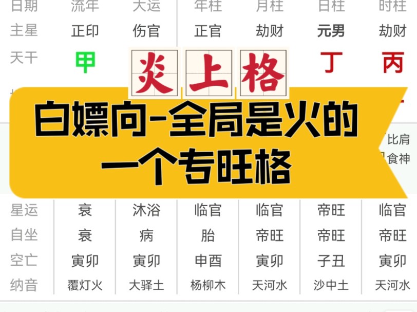 白嫖向不错的炎上格未来大运有点起伏哔哩哔哩bilibili