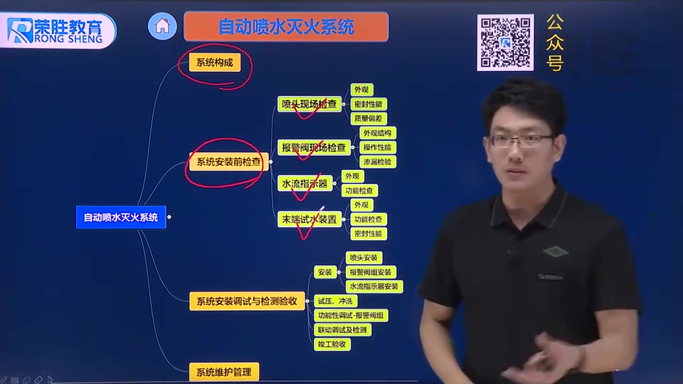 [图]45、自动喷水灭火系统（综合）01