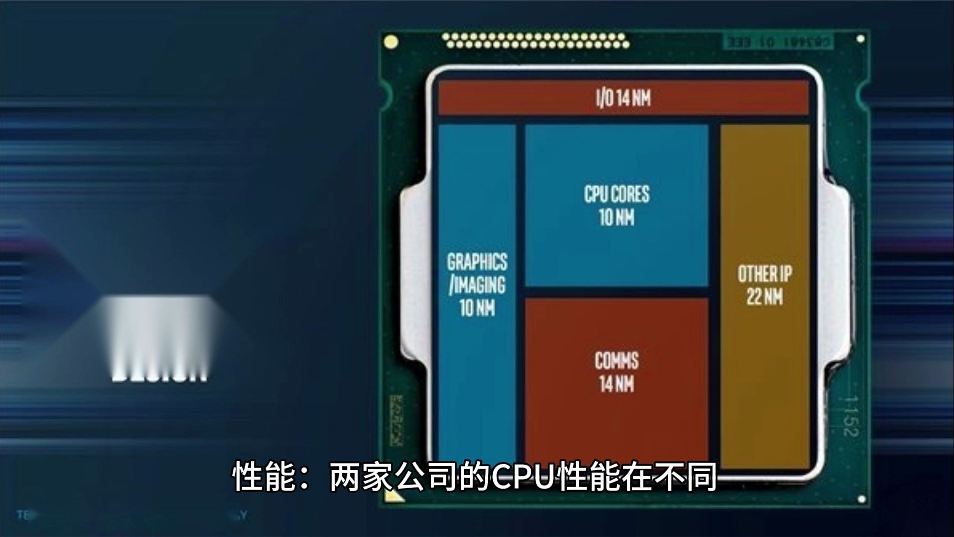 英特尔和AMD到底谁更牛!?同样是X86到底有何区别?哔哩哔哩bilibili