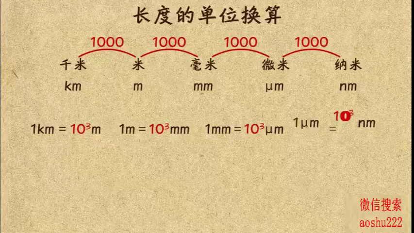 3. 长度单位的换算
