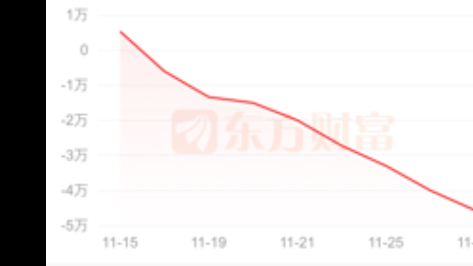 当跟媳妇说炒股亏了5万块……哔哩哔哩bilibili