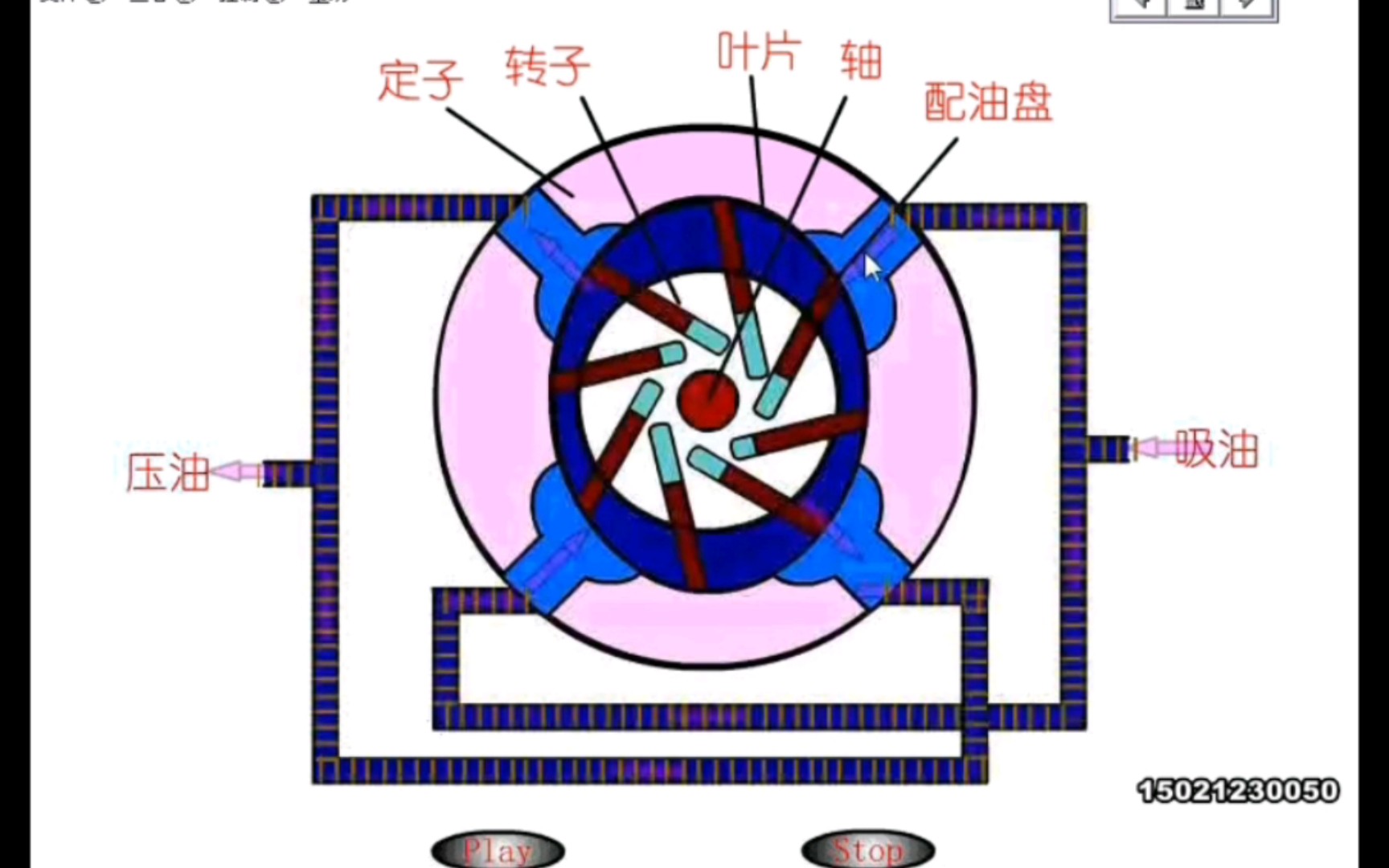 双作用叶片泵,建议收藏哔哩哔哩bilibili