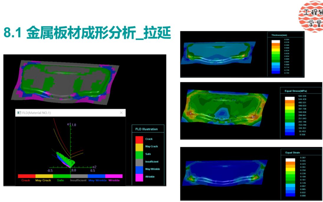 8.1 金属板材成形分析拉延 NX Forming 类似Autoform或者FTI forming suite哔哩哔哩bilibili