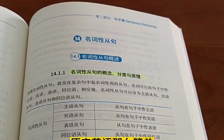 [图]初一英语不及格，考80分都难，中考还能逆袭吗？只要你够勤奋，搞定语法和单词，没问题