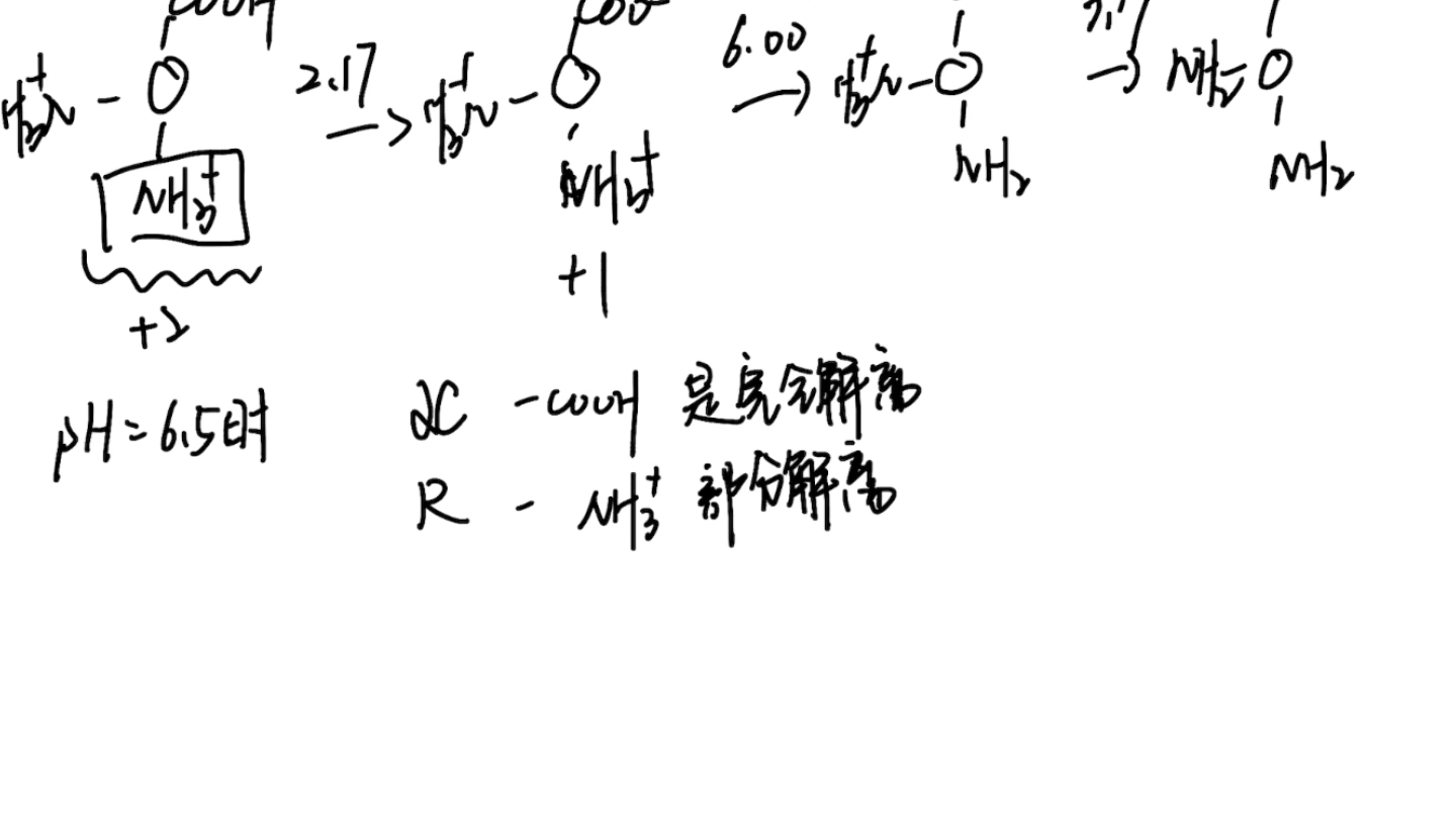 每日生化,组氨酸缓冲溶液的配制哔哩哔哩bilibili