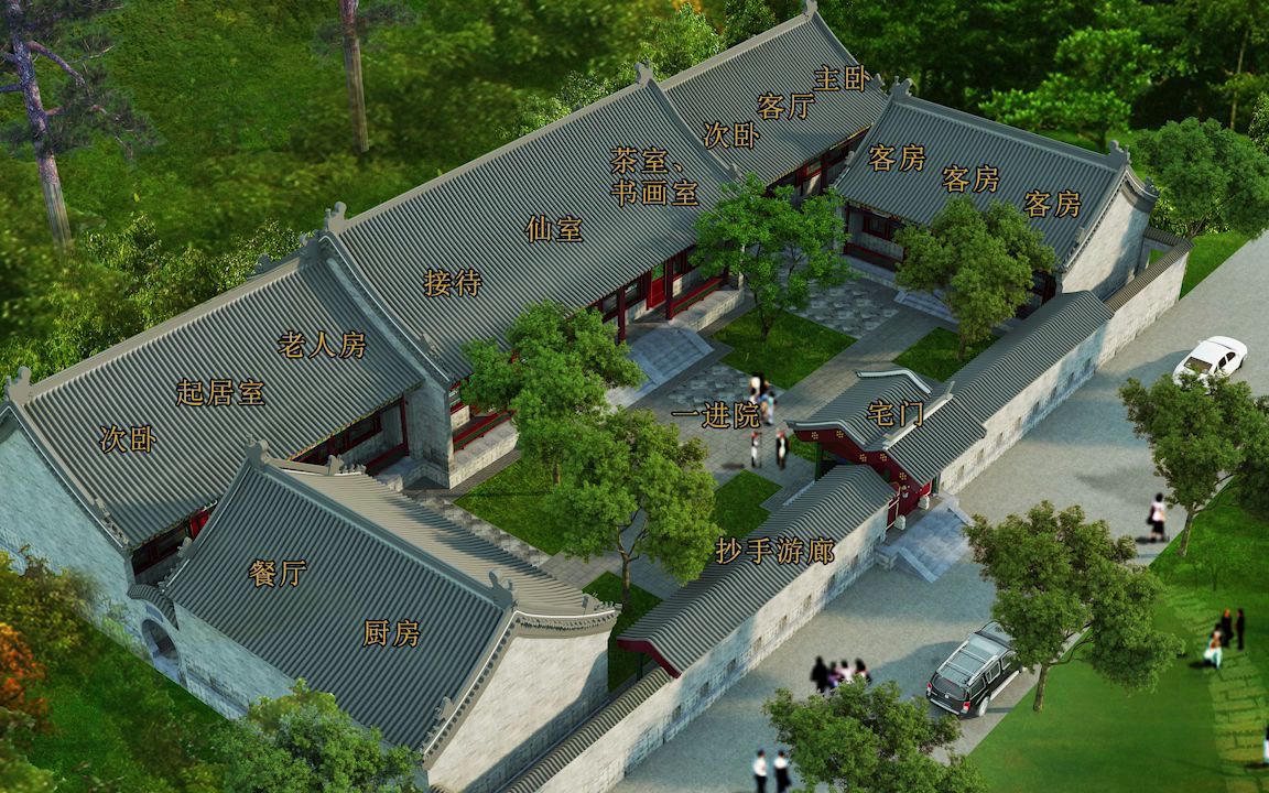 作为现代人居住的四合院,既要有古风古韵传承文化人居