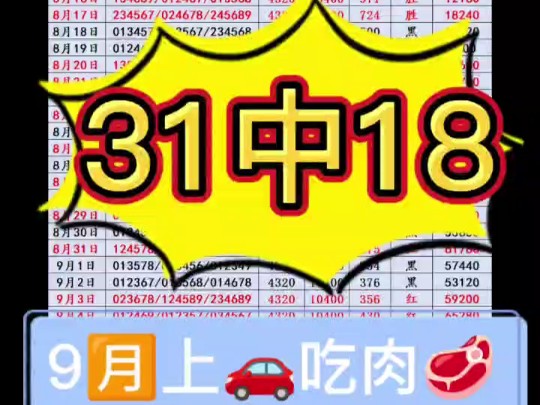 9月14日红日排三预选分析,今日排三推荐,差一,太可惜了,明天继续努力!✊加油!哔哩哔哩bilibili