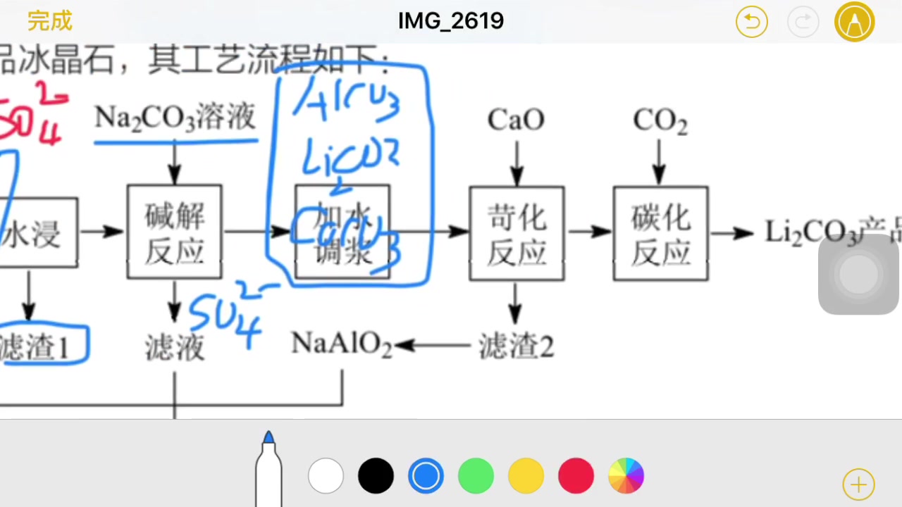 [图]【工业流程典例】