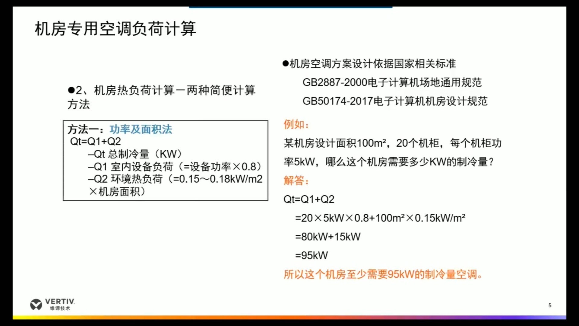 精密空调方案选型指导