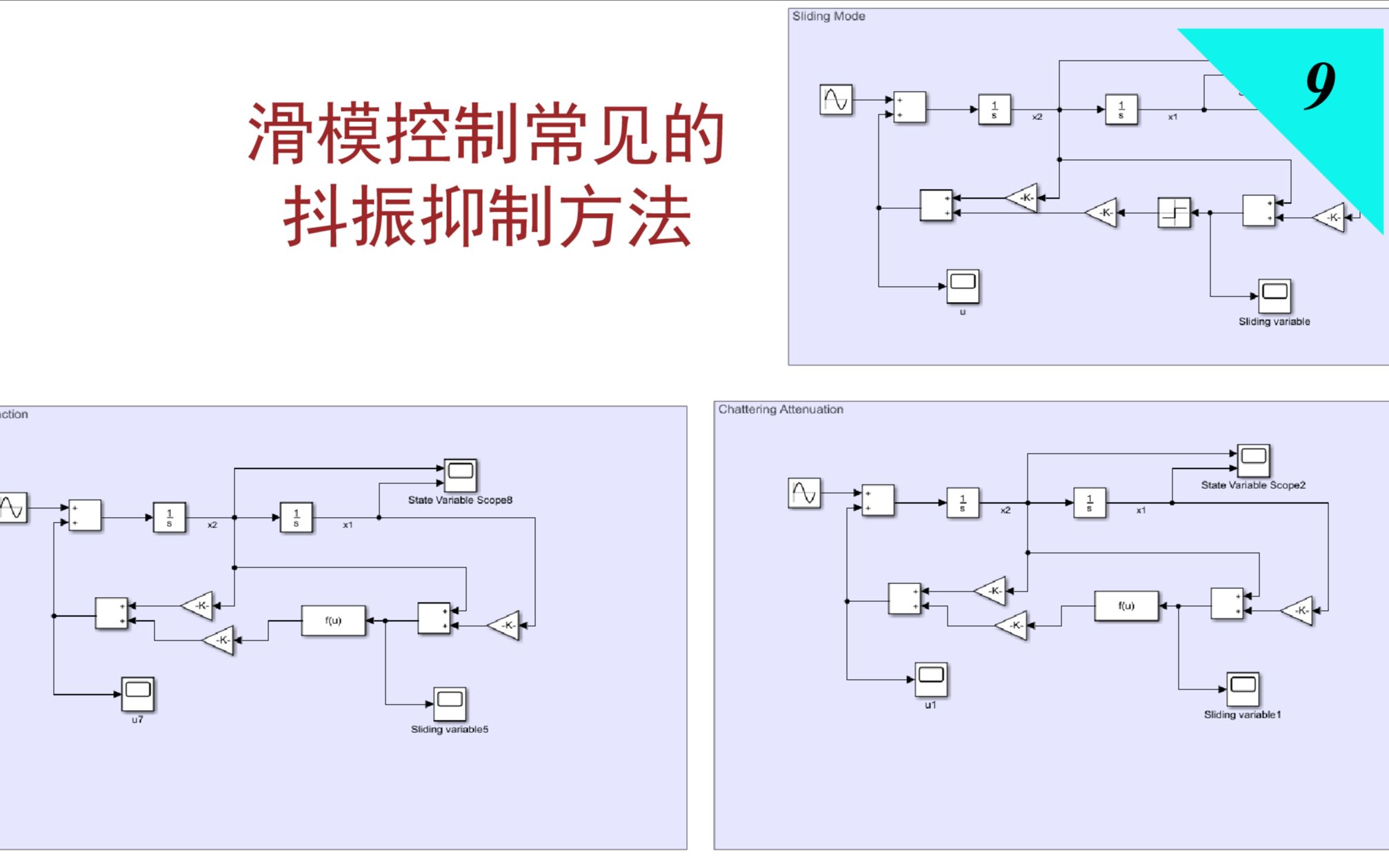 9、滑模控制常见的抖振抑制方法哔哩哔哩bilibili