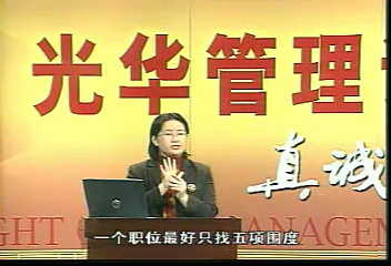 张晓彤-招聘与面试技巧2