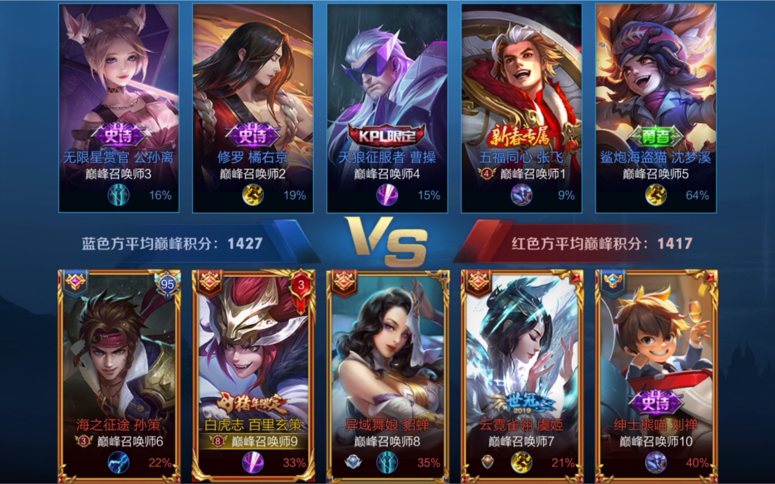 百里玄策9-1-8低分巅峰赛乱杀