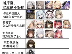 Video herunterladen: 【少女前线】如果人型看到指挥官的浏览记录第二波次