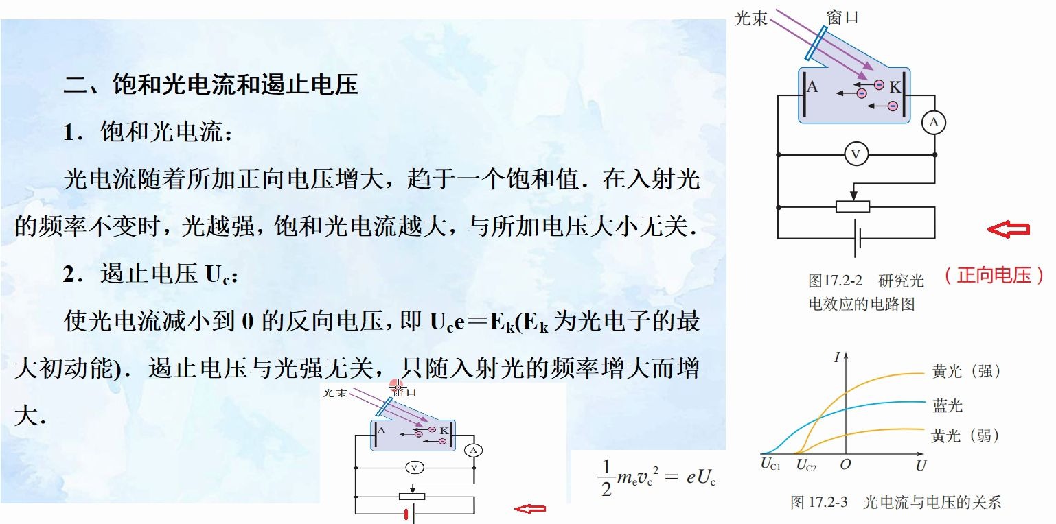 对光电管遏止电压的理解哔哩哔哩bilibili