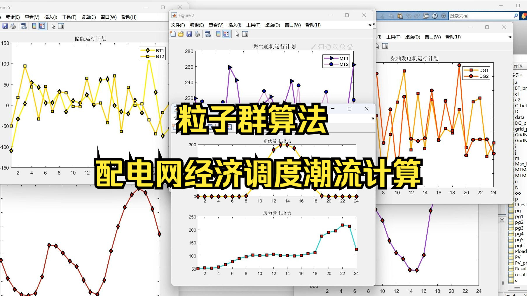 基于粒子群算法的IEEE33节点配电网经济调度潮流计算,加入风储光伏主动配电网优化哔哩哔哩bilibili