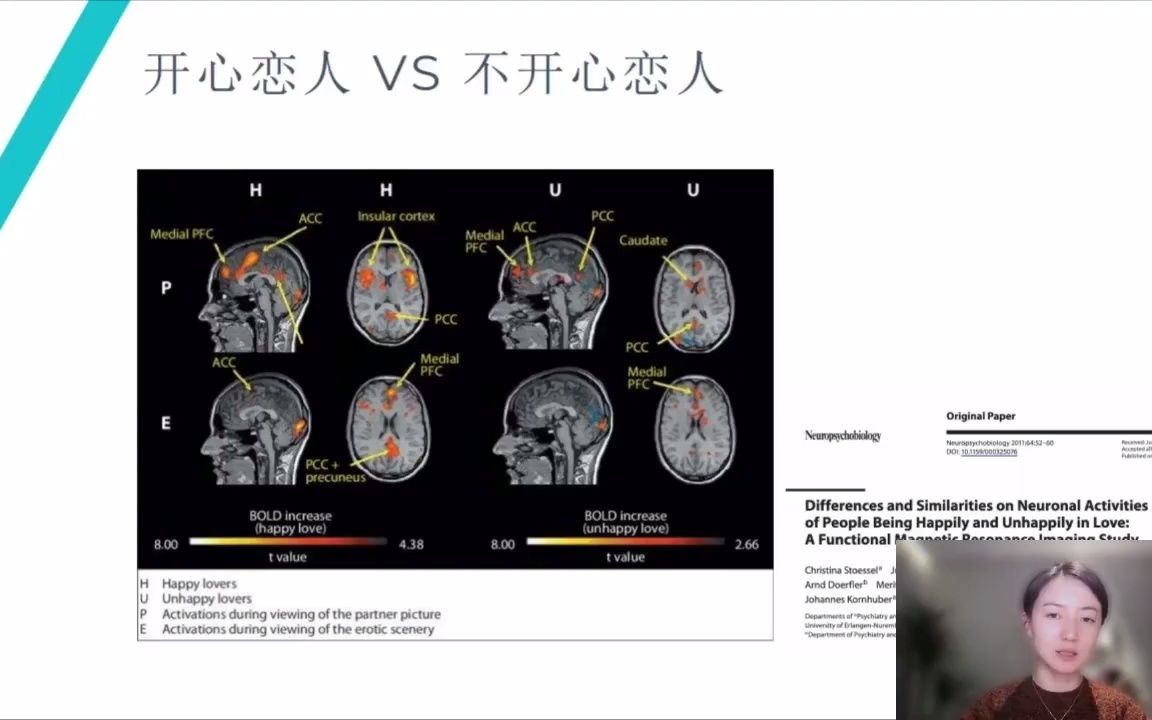 [图]23.爱情脑科学