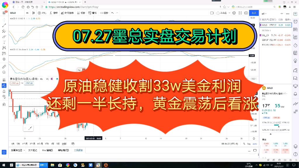 [图]07.27墨总实盘交易计划——原油稳健收割33w美金！还剩一半长持，黄金震荡后还是打算看涨