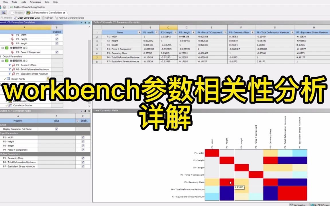 workbench参数相关性分析详解——指导结构参数设计哔哩哔哩bilibili