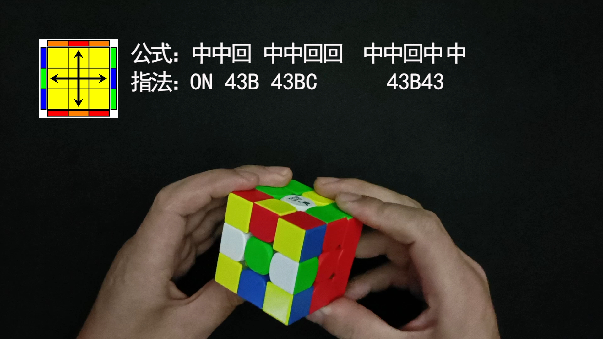 三阶魔方高级教程cfop指法版pll04