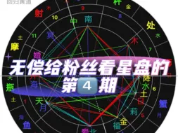 Descargar video: 无偿给粉丝看星盘的第四期啦｜