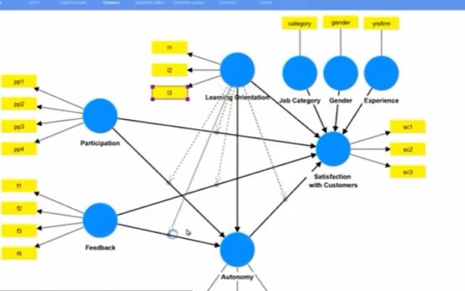 Smartpls4 自学手册调节变量哔哩哔哩bilibili