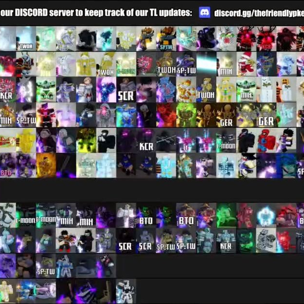 YBA] PKer's New Christmas Tier List. What Changed? 