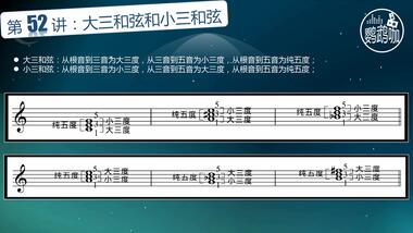 音樂理論基礎52 大三和絃和小三和絃