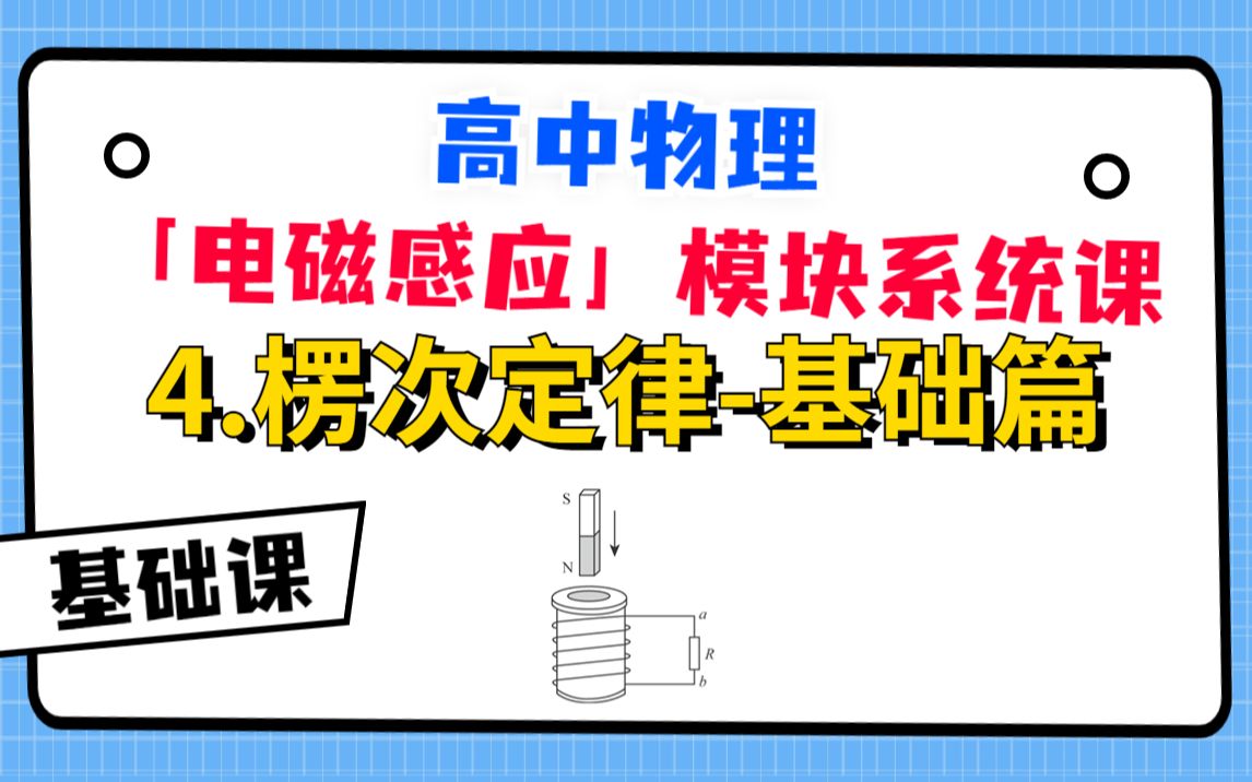 [图]【高中物理-电磁感应系统课】4.楞次定律-基础篇|我有三句口诀，可解一切题目，你要不要学？