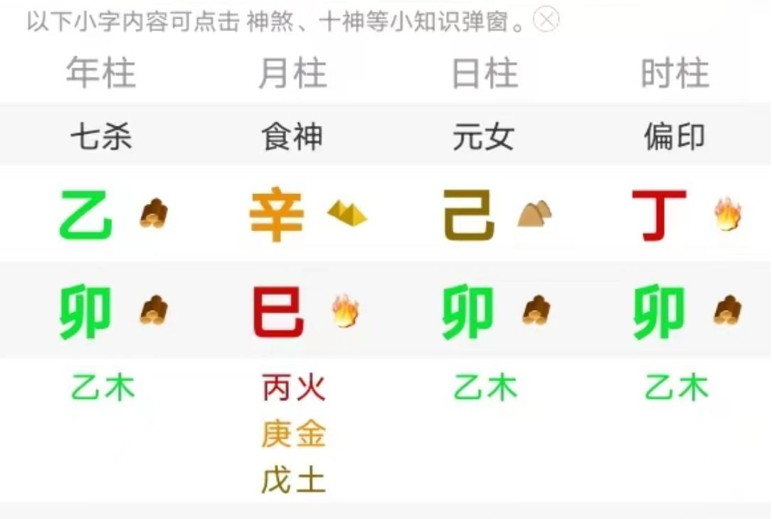 女命八字:情人收割机哔哩哔哩bilibili