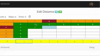 编辑距离 - 动态规划解法  Edit Distance - Dynamic Programming