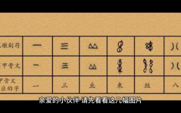 安徽双墩遗址惊现7000年前神秘刻划符号,揭示中华文字起源之谜!哔哩哔哩bilibili