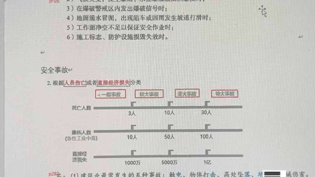 2023 一建建筑大神 朱红 资料整理哔哩哔哩bilibili