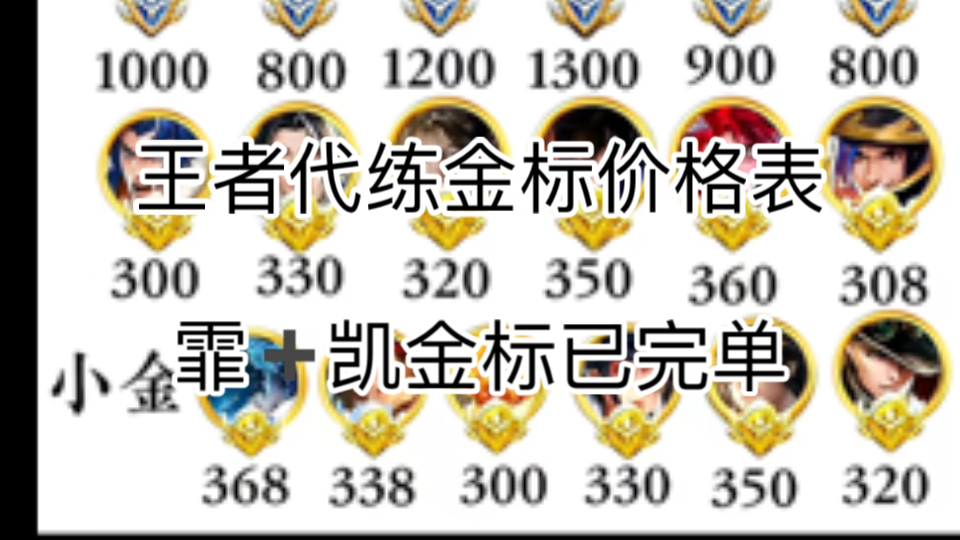 王者代练金标价格表:同号双金标霏➕凯已完单,需要代练主页加v网络游戏热门视频