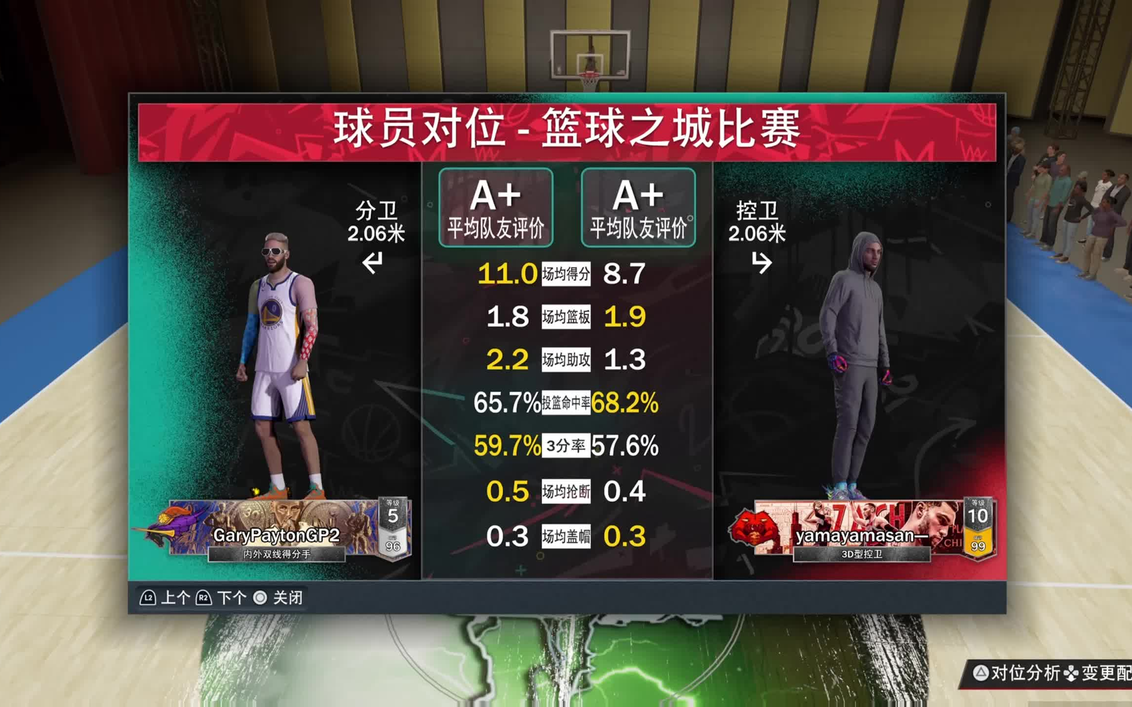 NBA2K23 小佩顿206建模剧场1V1单挑 极致防守DPOY网络游戏热门视频