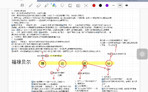 333/311外国教育史福禄贝尔教育思想 背诵口诀哔哩哔哩bilibili