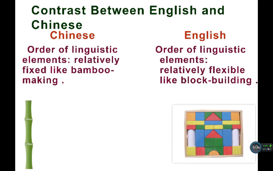 [图]Lynn的翻译课（侵删）【英汉对比2】