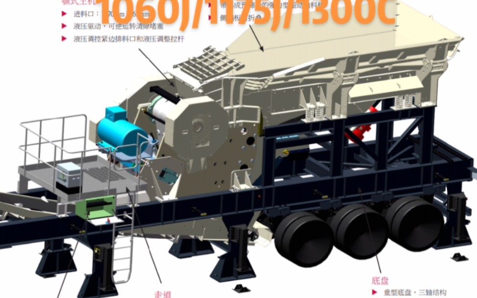 TEREX特雷克斯轮胎移动鄂式和圆锥式破碎站图纸CSW1000C/10601/11751/1300C哔哩哔哩bilibili